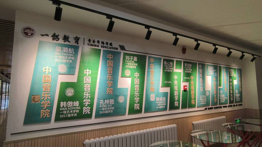 北京传媒艺考培训学校怎么选?-第3张图片-泰美艺术培训 北京传媒艺考培训学校怎么选?-第3张图片-泰美艺术培训