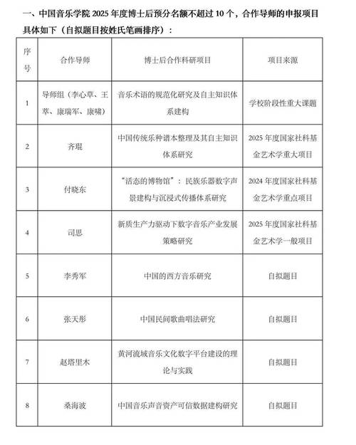 2025年音乐学校招生-第1张图片-泰美艺术培训