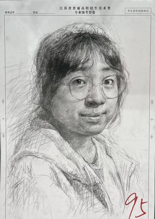 2025江苏美术统考试卷-第2张图片-泰美艺术培训