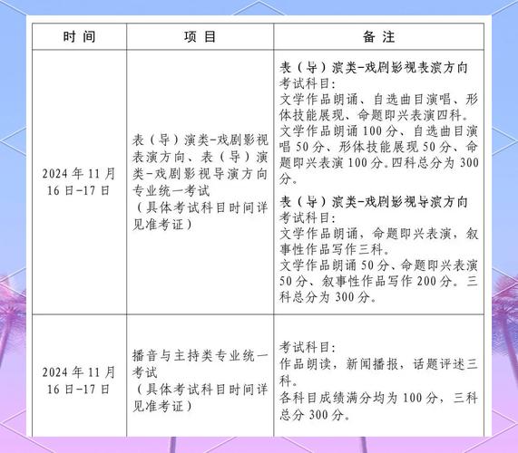 2025年北京艺考日期-第1张图片-泰美艺术培训 2025年北京艺考日期-第1张图片-泰美艺术培训