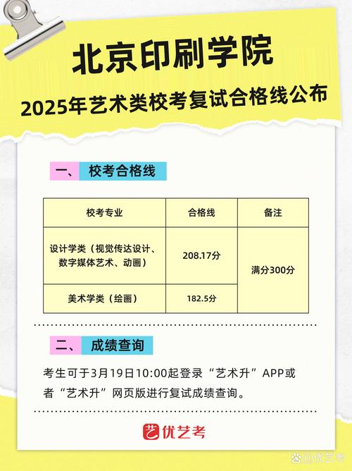 2025年北京艺考日期-第2张图片-泰美艺术培训 2025年北京艺考日期-第2张图片-泰美艺术培训