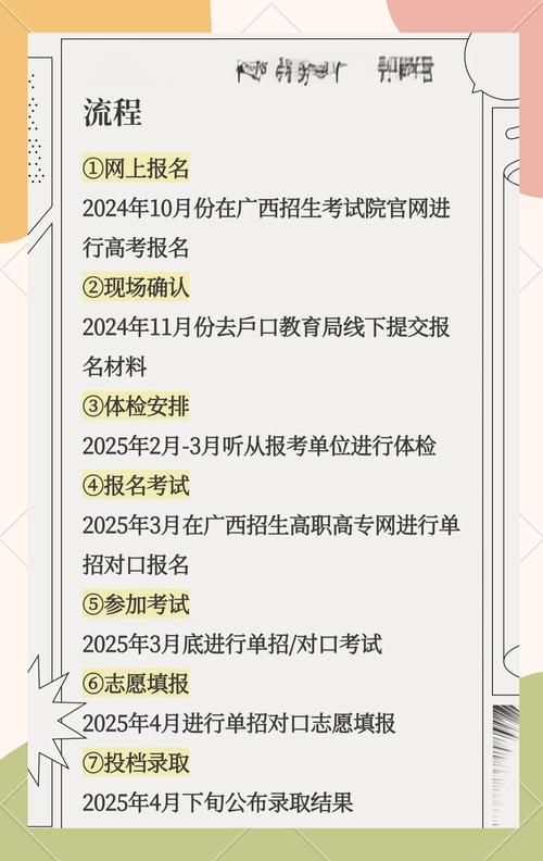广西2025艺考报名何时开始？-第2张图片-泰美艺术培训