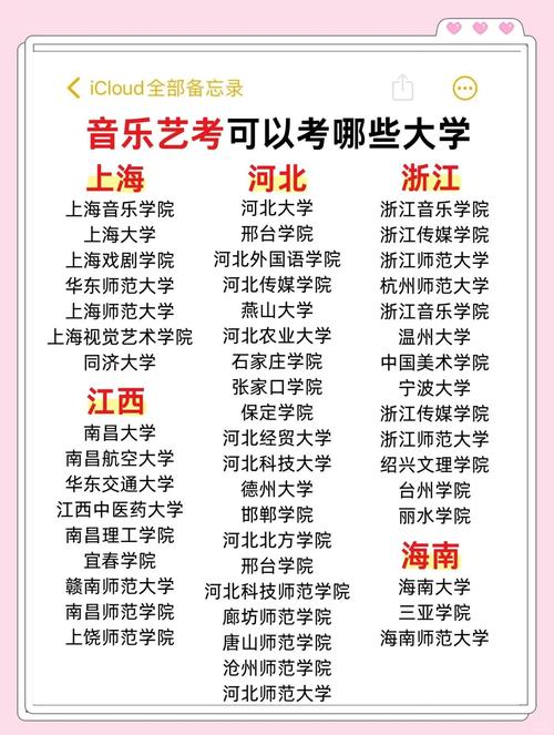 有音乐管理专业国内大学-第2张图片-泰美艺术培训