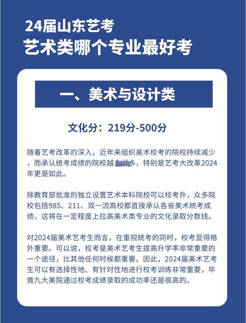 济南美术艺考培训学校排名哪家强？-第3张图片-泰美艺术培训