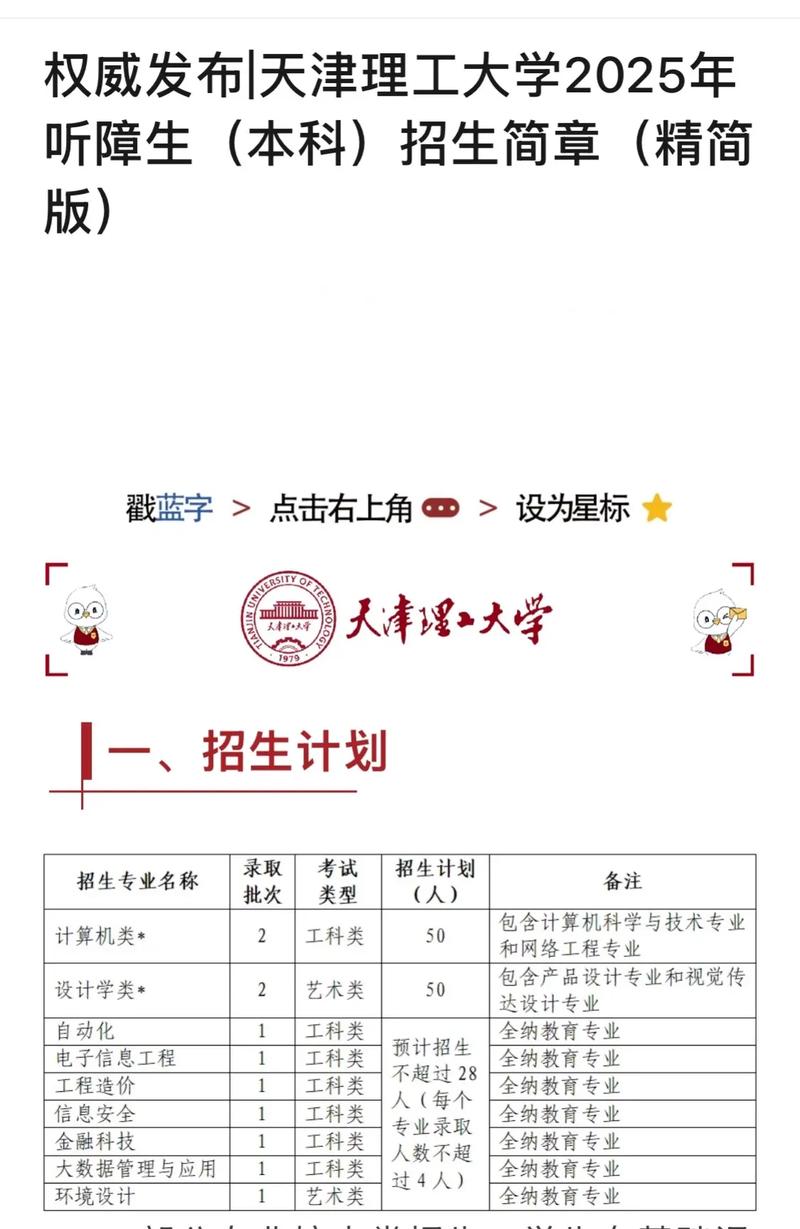 天津理工大学美术招生简章有何新变化?-第1张图片-泰美艺术培训 天津理工大学美术招生简章有何新变化?-第1张图片-泰美艺术培训