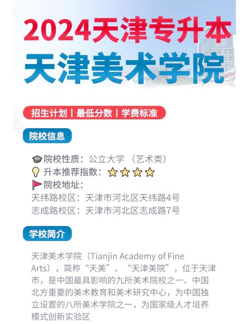 天津理工大学美术招生简章有何新变化？-第3张图片-泰美艺术培训