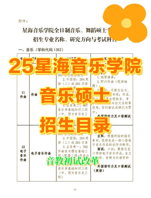 哪些学校开设音乐制作专业？-第2张图片-泰美艺术培训