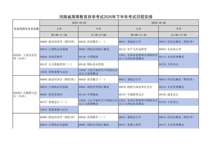 河南2025艺考日程何时公布？-第2张图片-泰美艺术培训