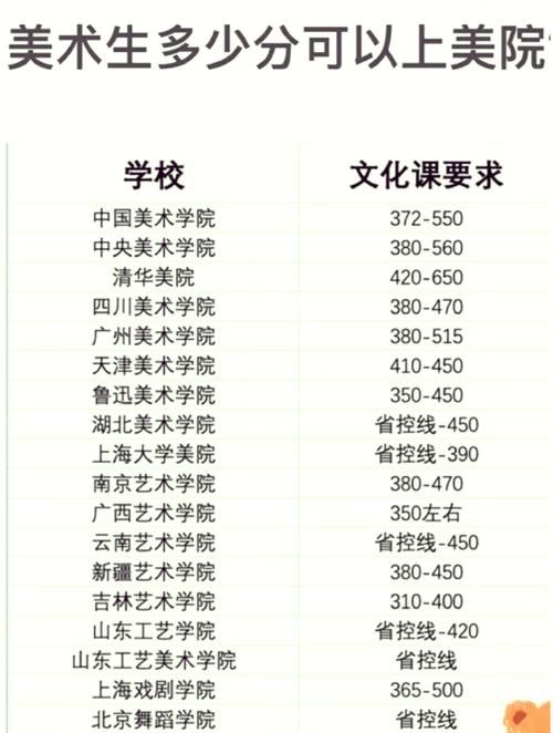 中央美院研究生考试难度如何？-第1张图片-泰美艺术培训