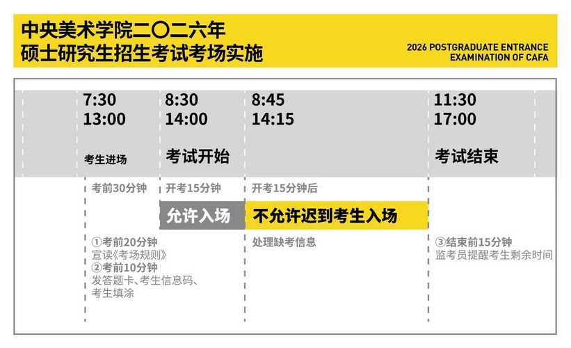 中央美院研究生考试难度如何？-第2张图片-泰美艺术培训