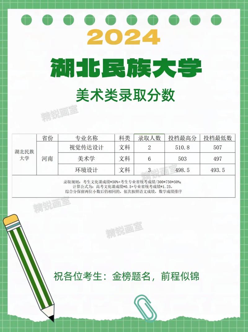 湖北民族大学舞蹈分数线多少？-第2张图片-泰美艺术培训
