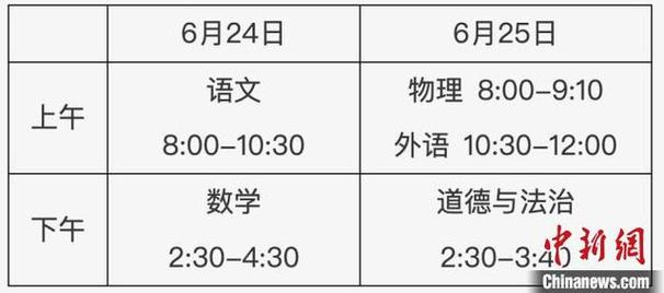 2025北京艺考时间几月几号？-第2张图片-泰美艺术培训