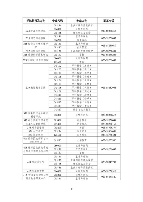 舞蹈研究生分为什么专业-第1张图片-泰美艺术培训 舞蹈研究生分为什么专业-第1张图片-泰美艺术培训