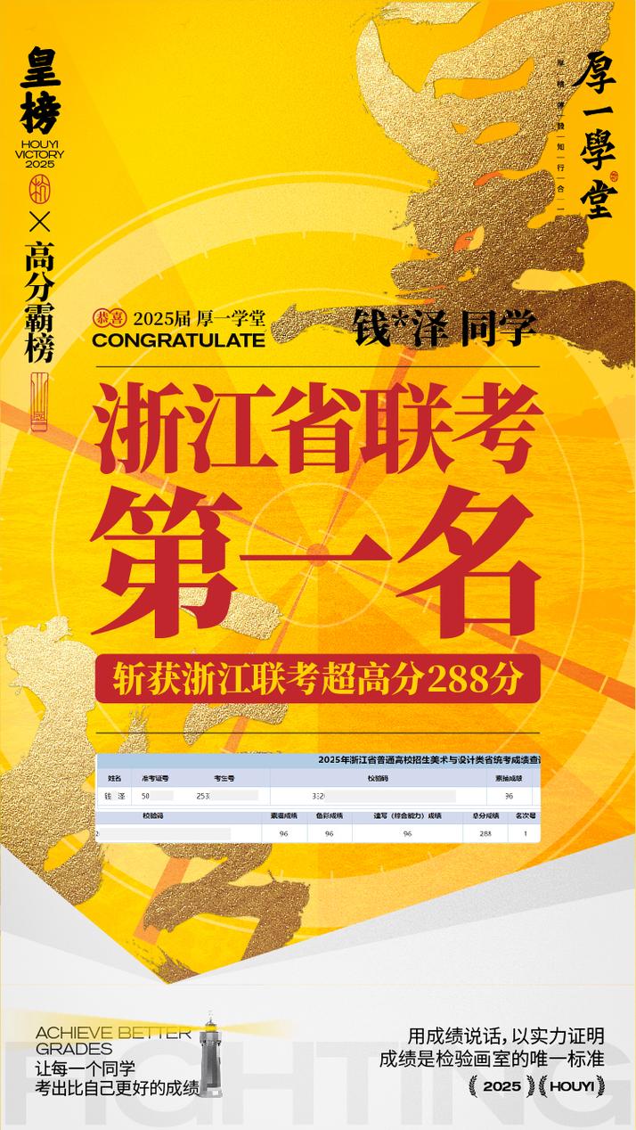 2025年浙江艺考人数-第2张图片-泰美艺术培训