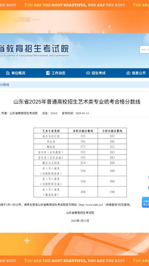 2025潍坊艺考考场有哪些新变化?-第3张图片-泰美艺术培训 2025潍坊艺考考场有哪些新变化?-第3张图片-泰美艺术培训