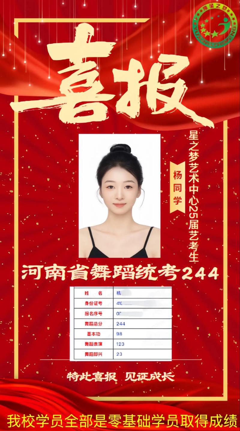 2025届艺考报名河南-第3张图片-泰美艺术培训