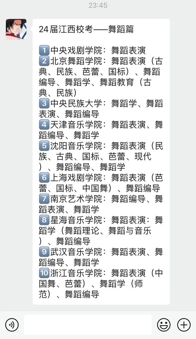 江西舞蹈专业的专科学校-第3张图片-泰美艺术培训