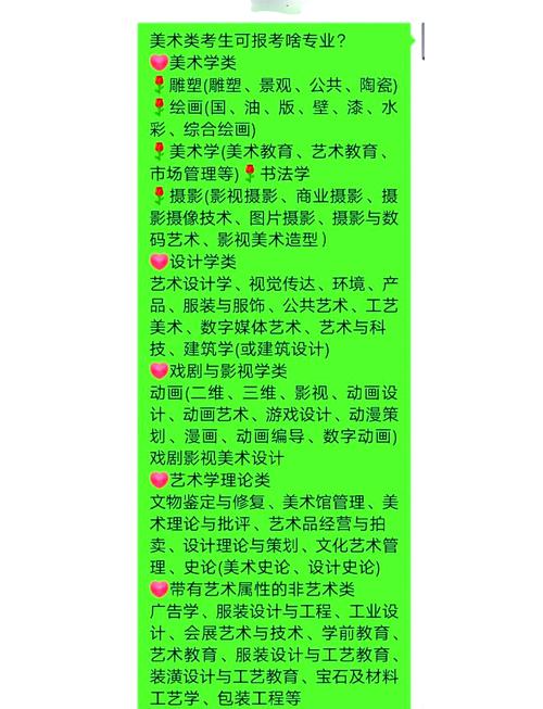 美术生高考可以报几个志愿-第2张图片-泰美艺术培训