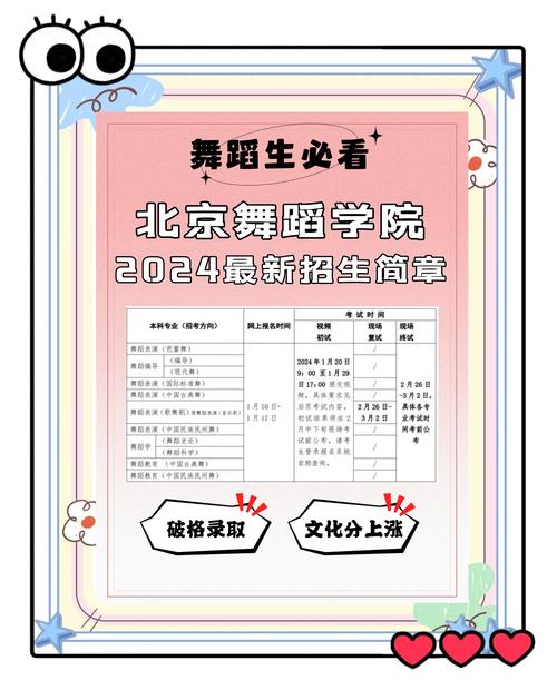 艺术类舞蹈院校招生简章-第1张图片-泰美艺术培训