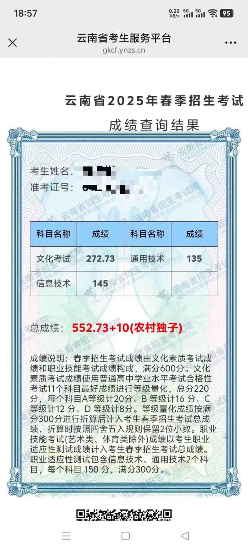 中原工2025艺考成绩-第2张图片-泰美艺术培训 中原工2025艺考成绩-第2张图片-泰美艺术培训