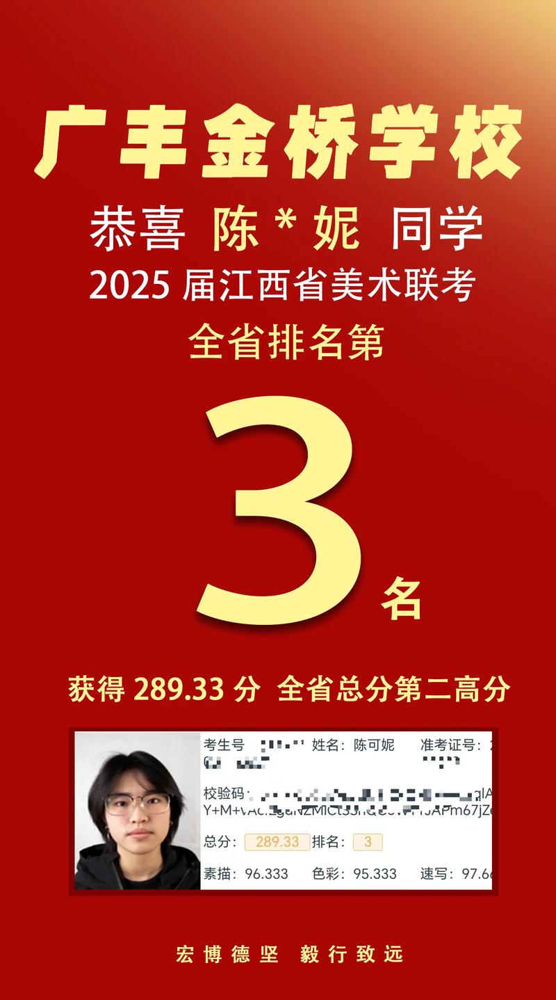 2025江西美术450分怎么算？-第2张图片-泰美艺术培训