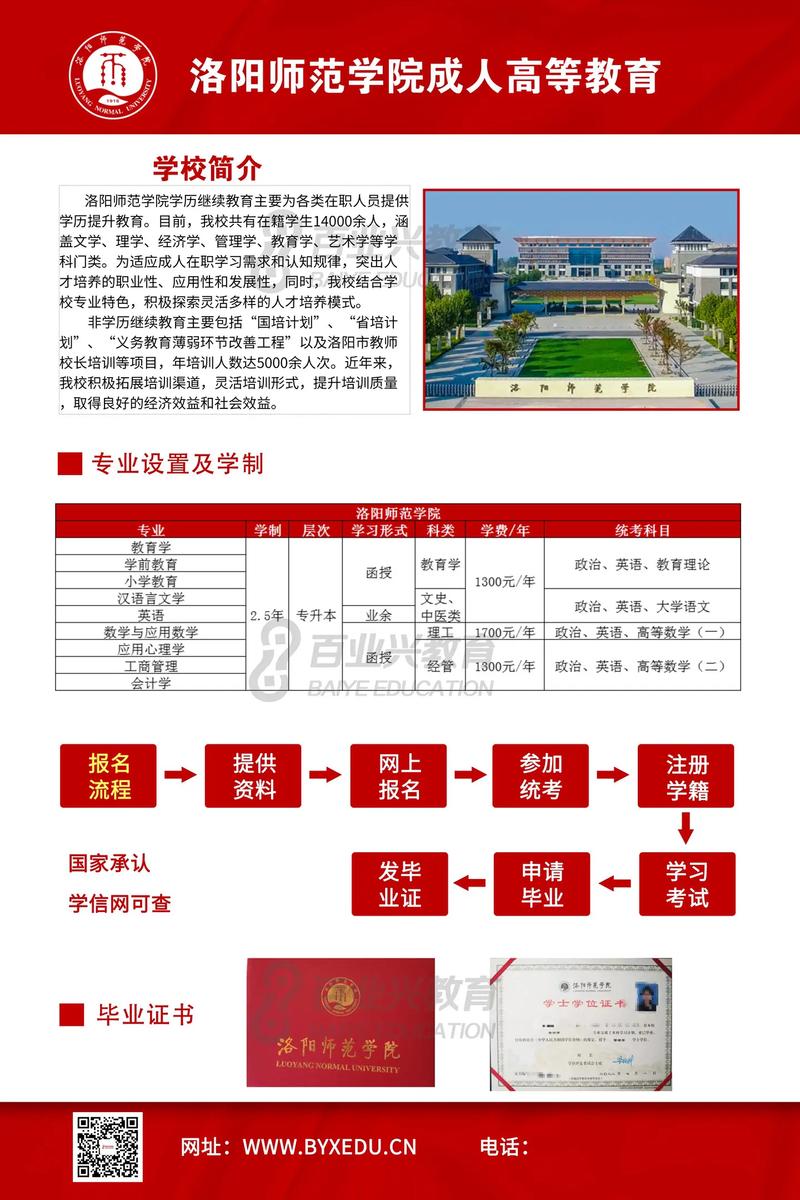 洛阳师范舞蹈系招生简章-第1张图片-泰美艺术培训