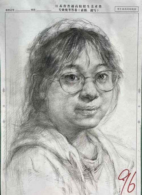 江苏美术高考分数线是多少？-第2张图片-泰美艺术培训