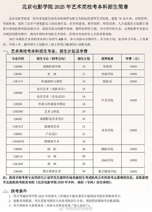 2025年北影艺考时间-第1张图片-泰美艺术培训 2025年北影艺考时间-第1张图片-泰美艺术培训