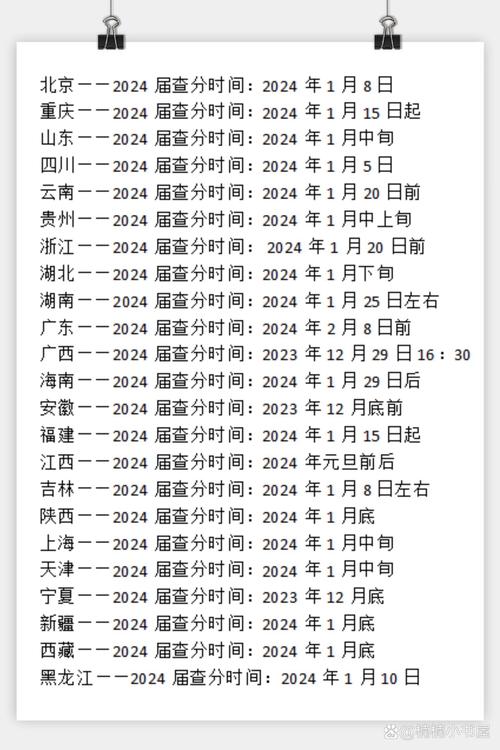 陕西省舞蹈联考分数标准-第3张图片-泰美艺术培训