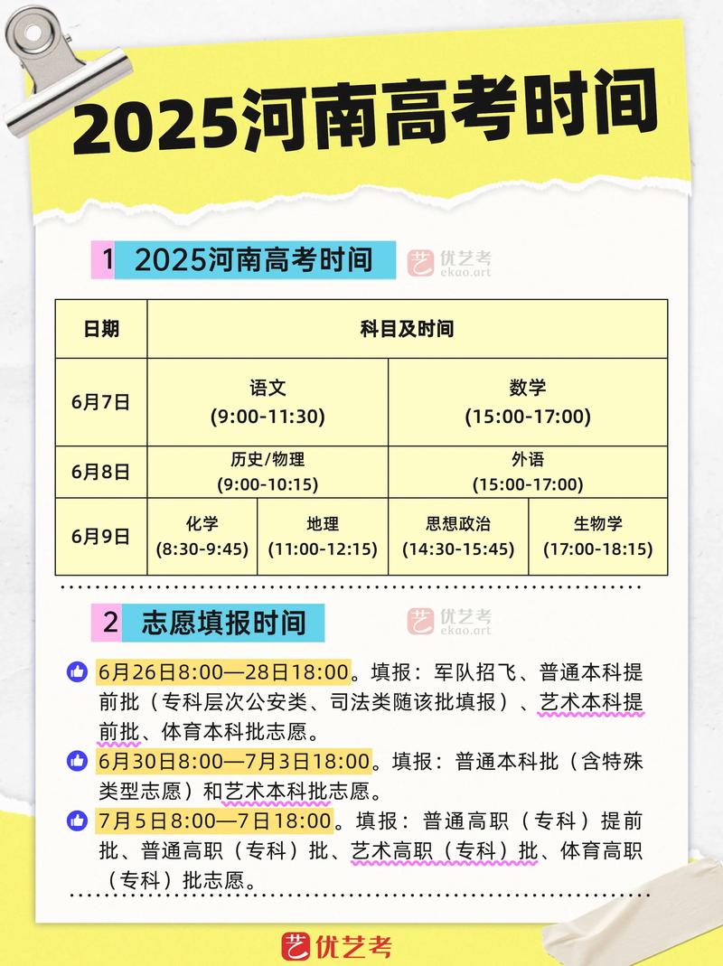 2025河南高考艺考网-第2张图片-泰美艺术培训