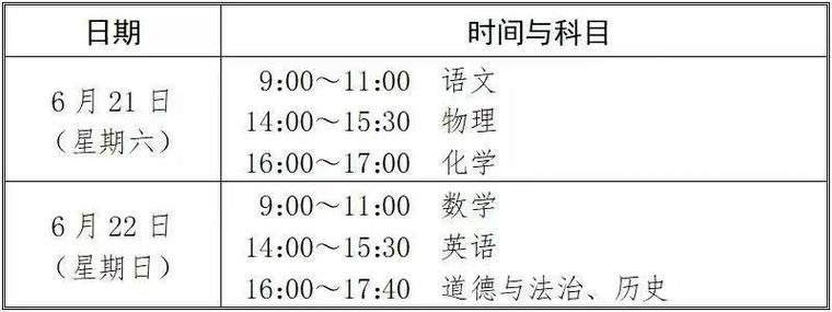 2025年南京艺考时间-第2张图片-泰美艺术培训
