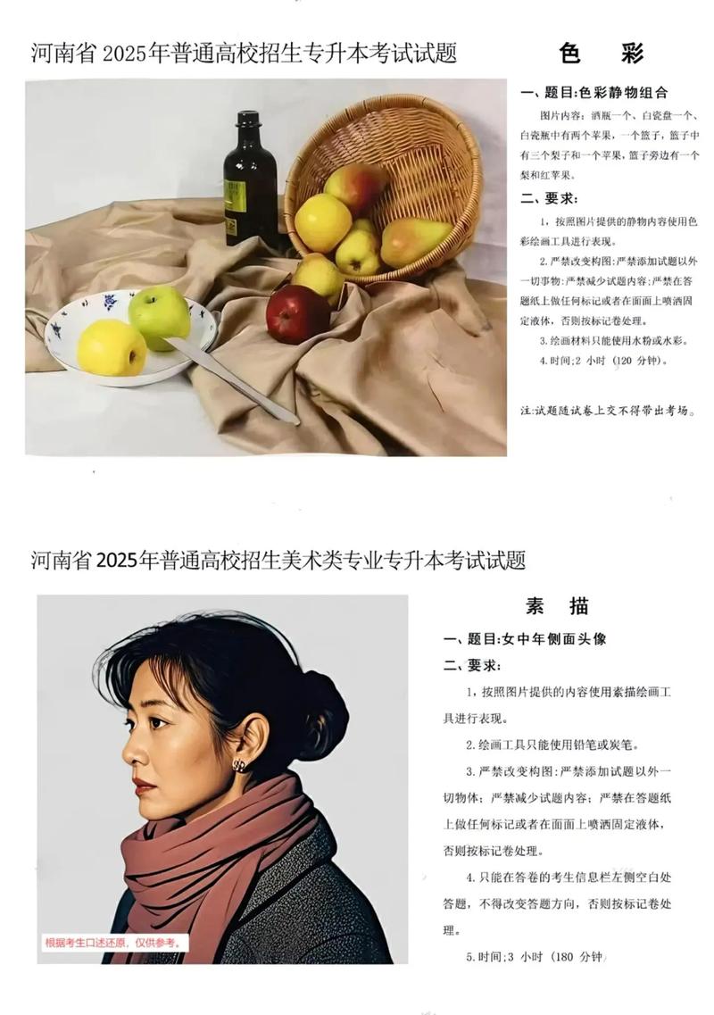 河南2025专升本美术考什么？-第3张图片-泰美艺术培训