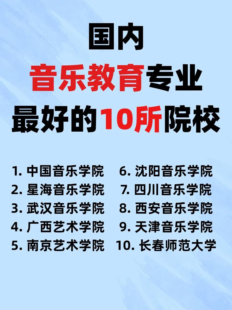 合肥哪些大学有音乐专业-第3张图片-泰美艺术培训 合肥哪些大学有音乐专业-第3张图片-泰美艺术培训