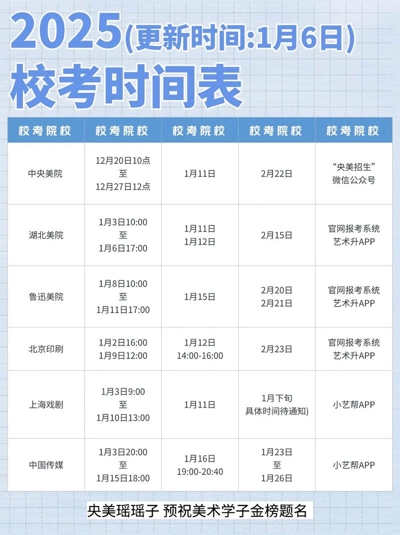 2025年艺考时间广西-第2张图片-泰美艺术培训