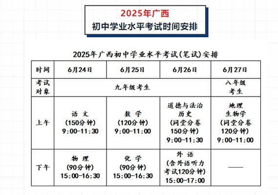 2025年艺考时间广西-第1张图片-泰美艺术培训