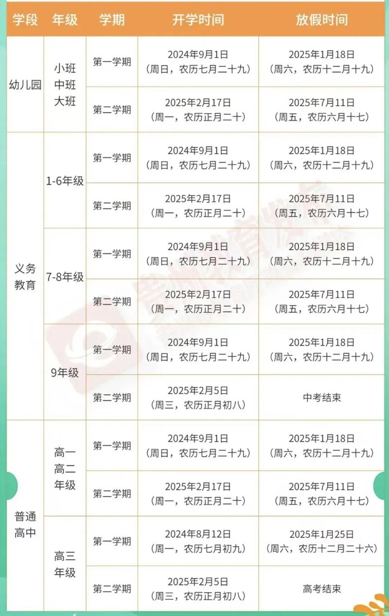 2025年贵阳艺考时间-第3张图片-泰美艺术培训