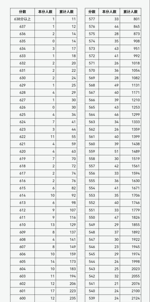 体育舞蹈往年录取分数线-第2张图片-泰美艺术培训 体育舞蹈往年录取分数线-第2张图片-泰美艺术培训