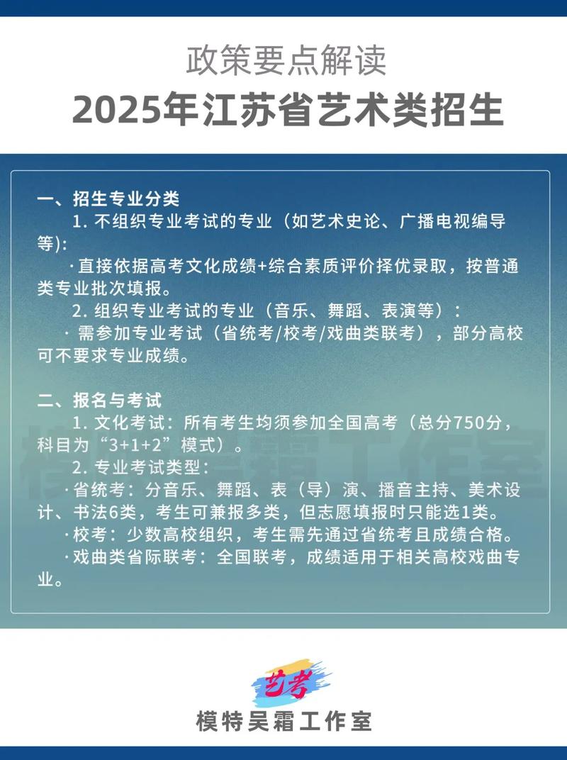 2025艺术类音乐江苏-第1张图片-泰美艺术培训