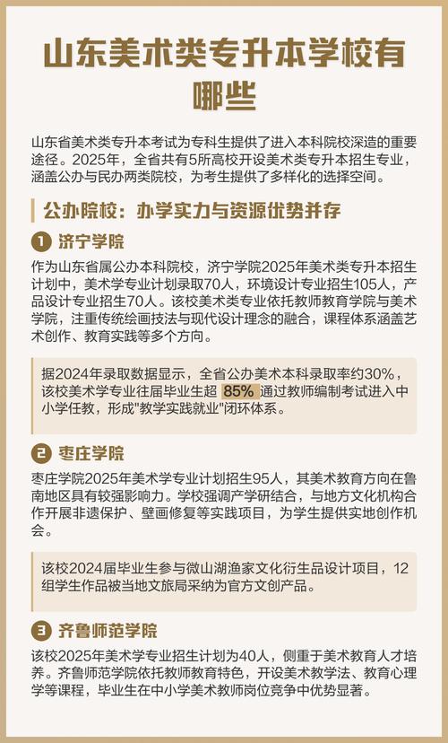 2025山东专升本美术考什么？-第1张图片-泰美艺术培训