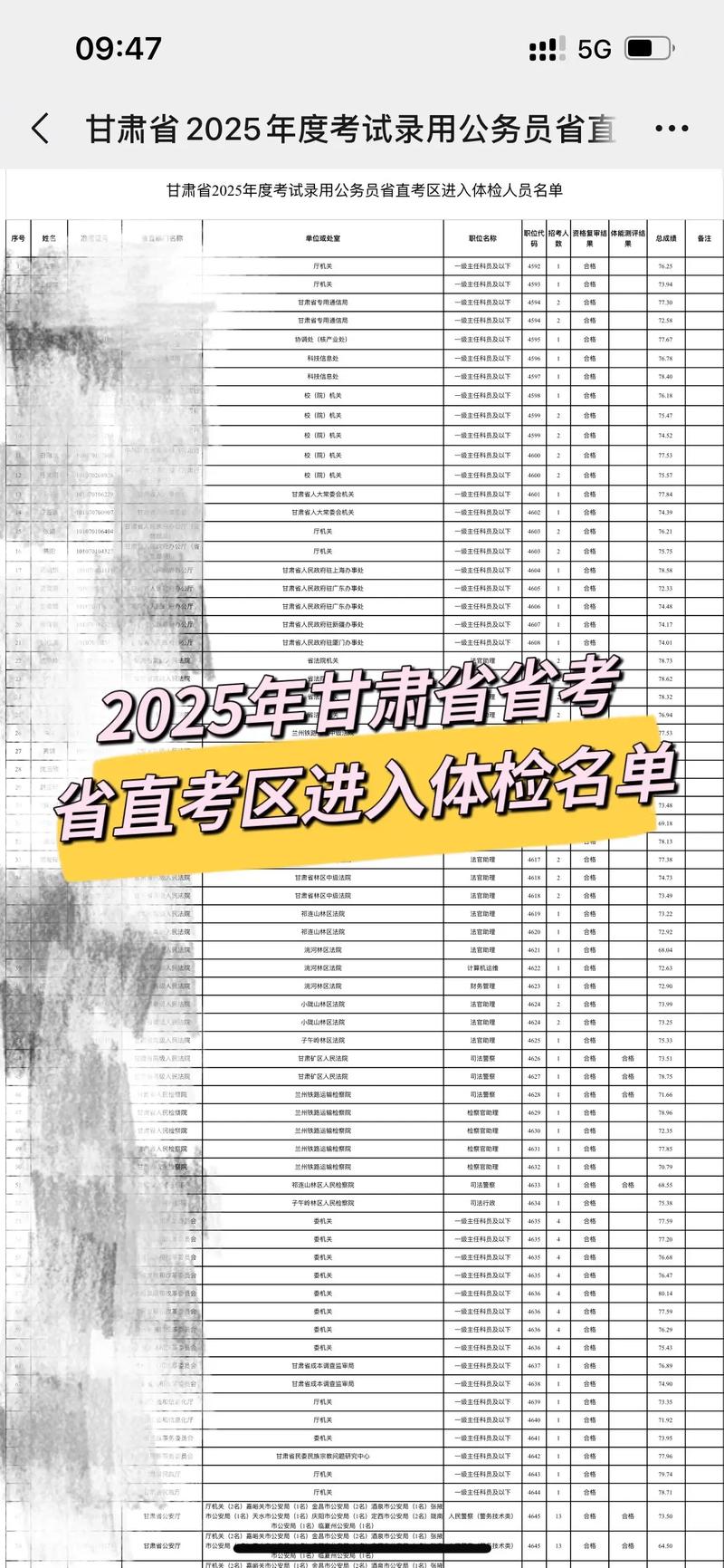 2025甘肃省音乐联考-第1张图片-泰美艺术培训