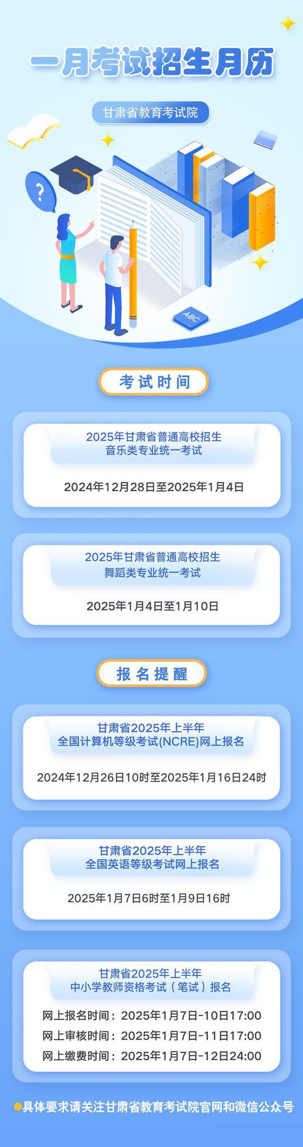 2025甘肃省音乐联考-第3张图片-泰美艺术培训