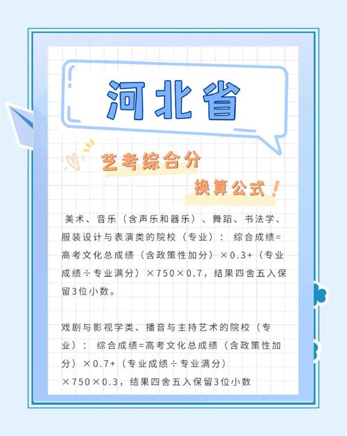 河北省舞蹈类综合分计算-第2张图片-泰美艺术培训