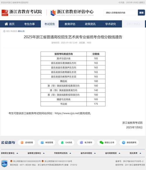 2025浙江音乐艺考有哪些变化？-第2张图片-泰美艺术培训