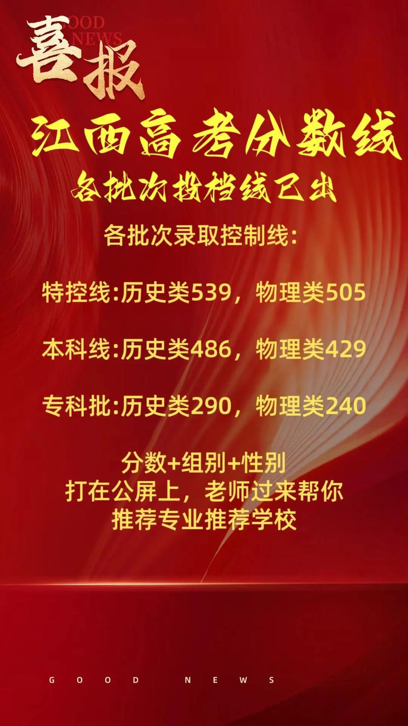 2025江西美术投档线-第3张图片-泰美艺术培训 2025江西美术投档线-第3张图片-泰美艺术培训