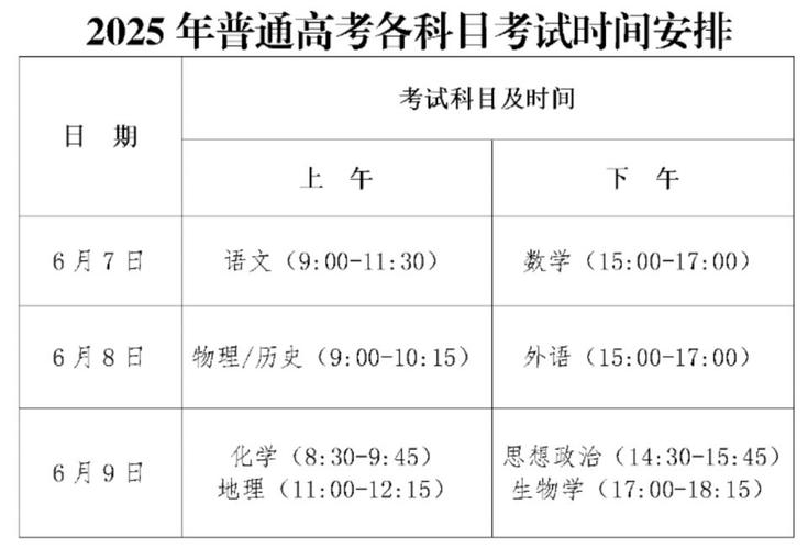 2025广东艺考何时开始?-第3张图片-泰美艺术培训 2025广东艺考何时开始?-第3张图片-泰美艺术培训