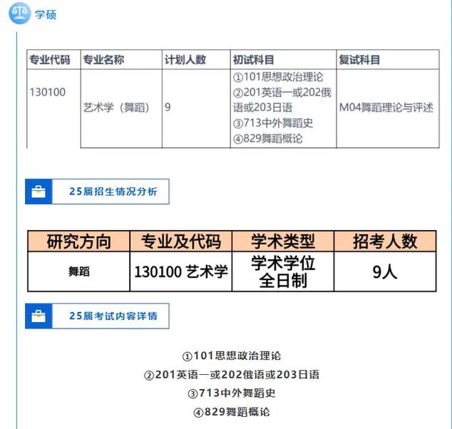 燕山大学研究生舞蹈专业-第1张图片-泰美艺术培训