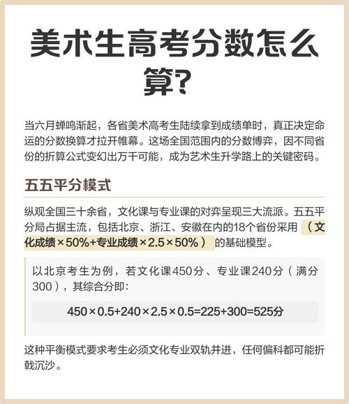 美术生高考是靠美术分加分录取吗？-第2张图片-泰美艺术培训