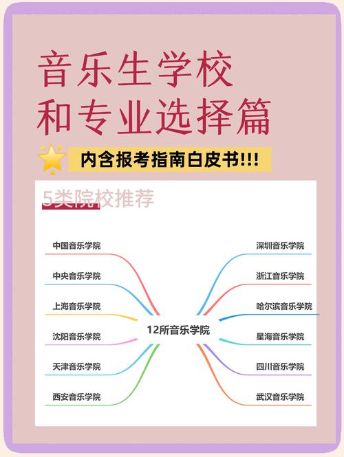 丽水学院音乐学培养计划-第2张图片-泰美艺术培训 丽水学院音乐学培养计划-第2张图片-泰美艺术培训