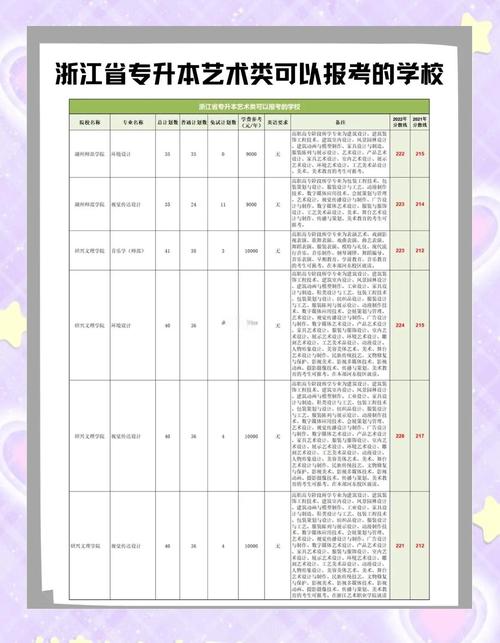 丽水学院音乐学培养计划-第1张图片-泰美艺术培训 丽水学院音乐学培养计划-第1张图片-泰美艺术培训