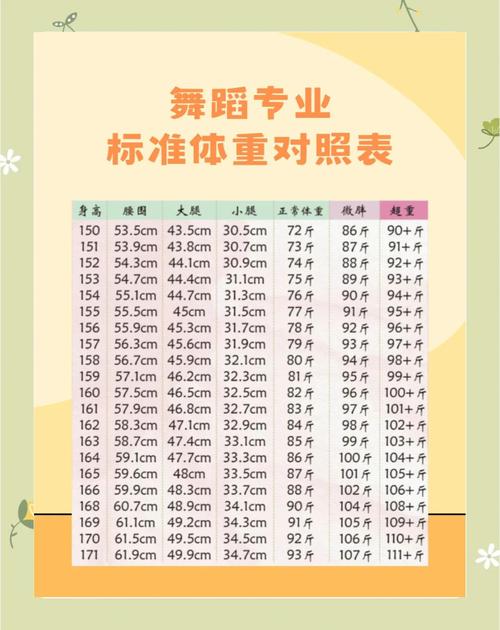 舞蹈特长生大学招考身高要求是多少?-第1张图片-泰美艺术培训 舞蹈特长生大学招考身高要求是多少?-第1张图片-泰美艺术培训